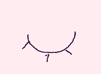 eye ig