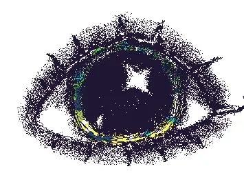 green eye