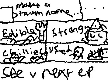 contest 3 part 2