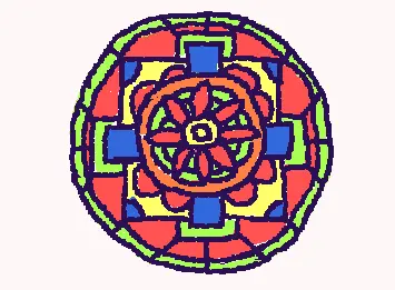 is it ironic I saved the sand mandala