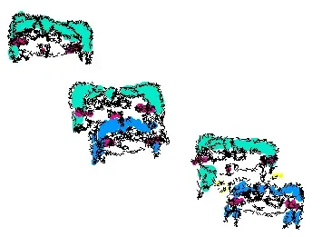 giftedmikutosis