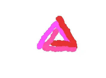 The inpossible triangle