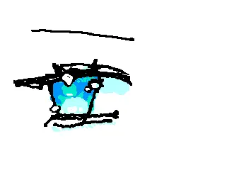 Shizu eye