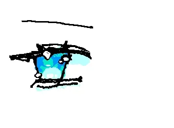 Shizu eye