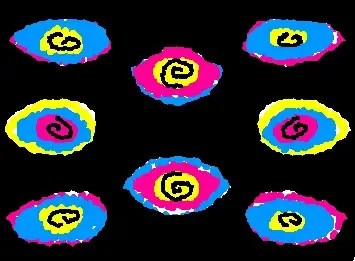 Abstraction