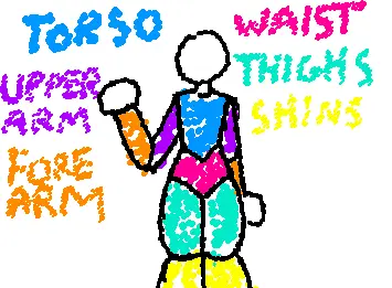 should i change the way i draw bodies to this