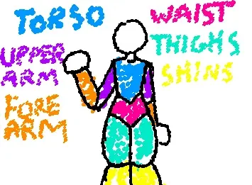 should i change the way i draw bodies to this