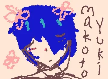 Memories of you