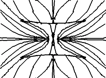 Optical illusion