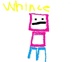 whince