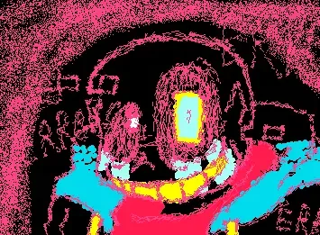 ERROR!Sans