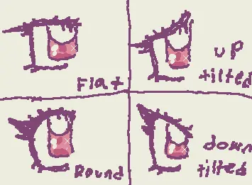 eye thing