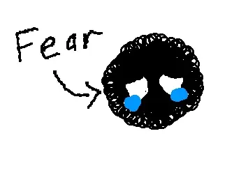 Fear