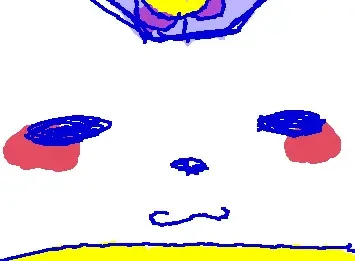 cat oc