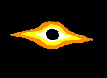 blakhole