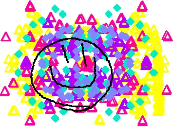 Smiley face
