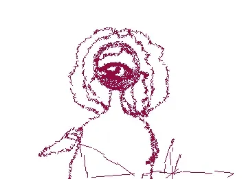 What am i