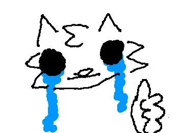 Crying cat