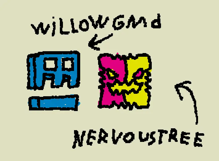 Willowgmd and me