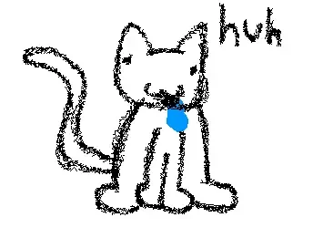 drool cat